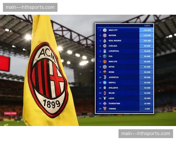 调查报告：欧冠淘汰赛阶段各队差旅碳排放大幅增加，欧足联环保承诺遭质疑。